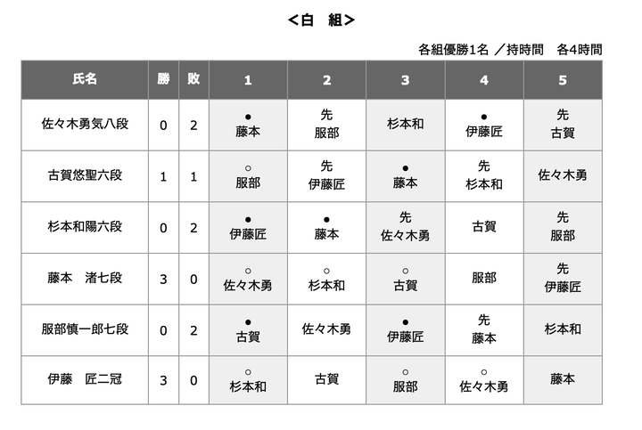 スクリーンショット 2026-04-07 22.13.33