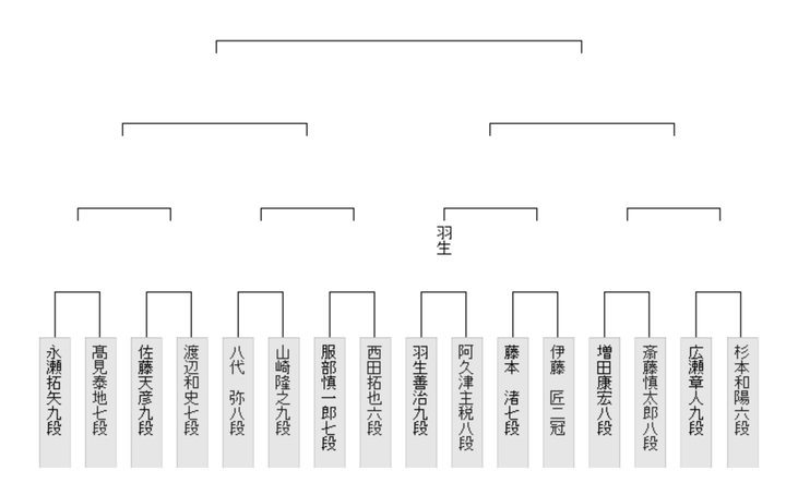 スクリーンショット 2026-03-12 22.44.33