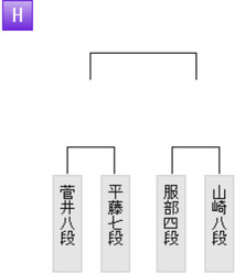 908C41BD-ADF6-4EFB-8989-7B8204FC974E