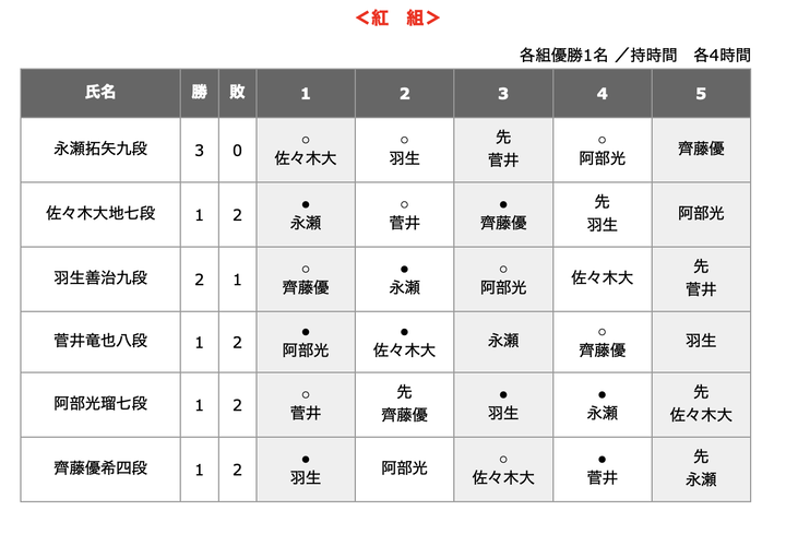 スクリーンショット 2026-04-15 22.36.34