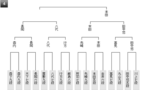 A343F37C-AE3F-4C5E-99B9-A54D703A5B94