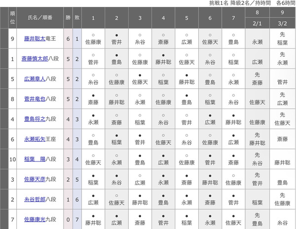 3629AA4C-8FB6-4E6C-A8AB-920DD02A4C4A