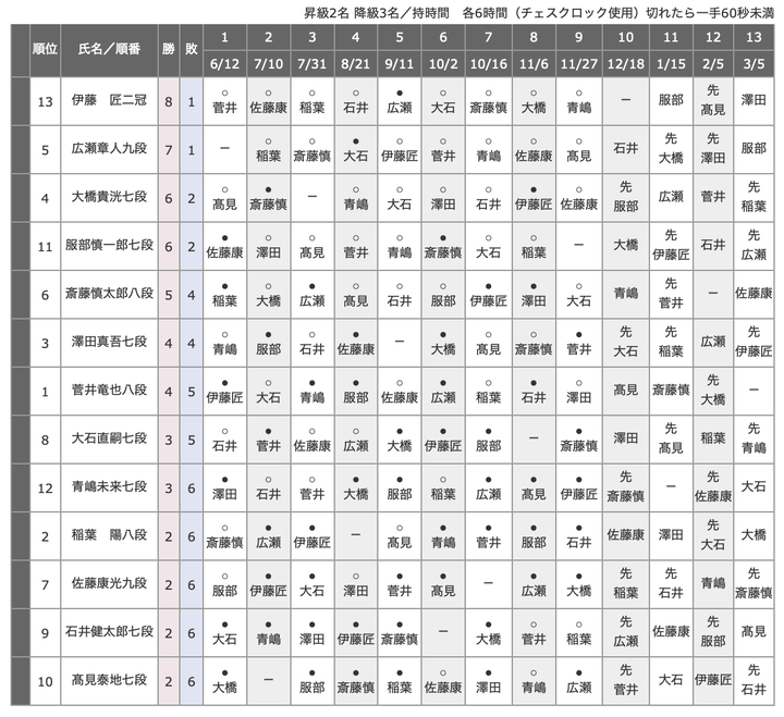 スクリーンショット 2025-12-19 1.26.32