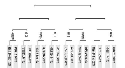 DE496B11-6DF1-4B71-B80D-E1C757793073