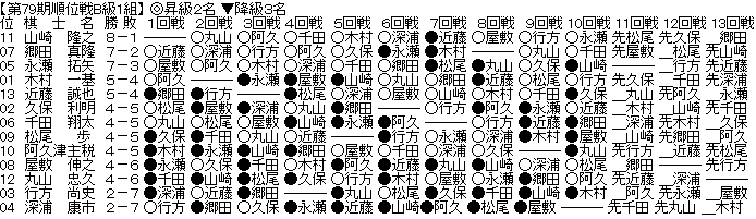 ダウンロード (40)