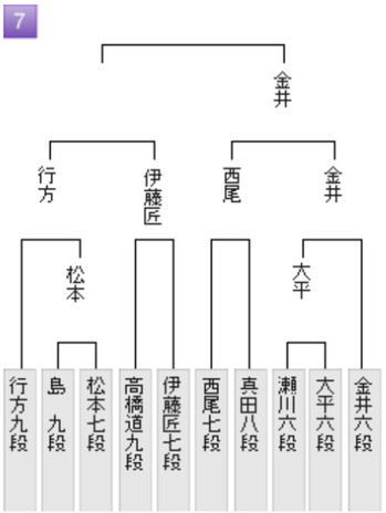 D0B793FB-5D8C-476C-B9FB-EE72295CD5D3