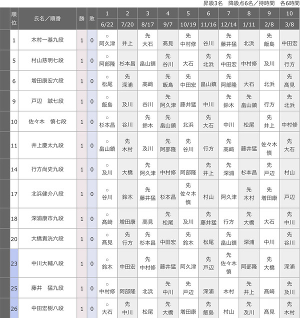 679872D1-4FE1-4862-AAFF-2ACB0071A4A8