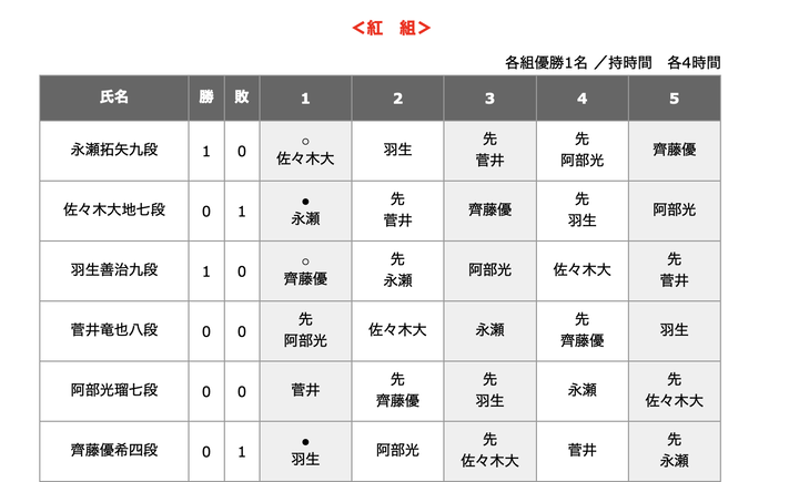 スクリーンショット 2026-02-10 21.54.05