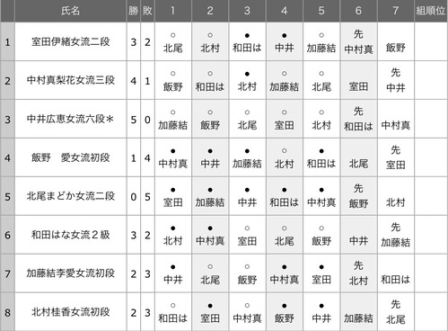 0ADADD53-AAF4-4CAF-9ACF-CEF60C88744A