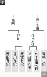 D699CE80-403B-440C-B386-000A069DFD48