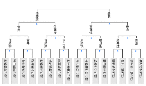 8EEC0581-698A-4F19-8F9C-7A04C22E0C3E