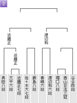 7AF7659E-E945-4DCE-8BEF-52AB5FB71126