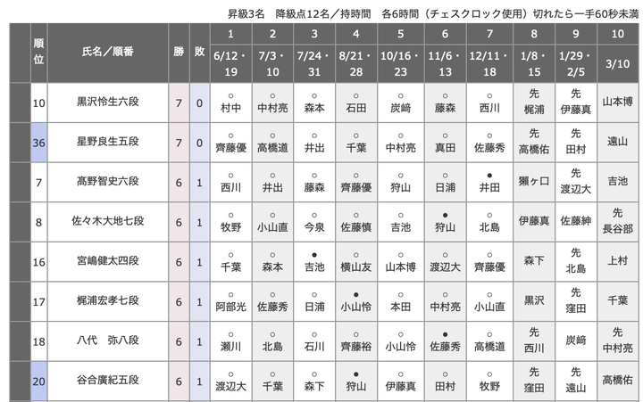スクリーンショット 2026-01-09 0.06.15