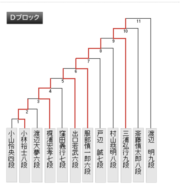 スクリーンショット 2025-10-22 2.16.46