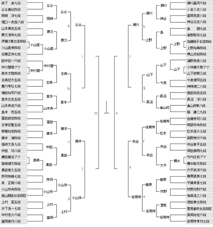 6BD7BF1A-C8D1-40C9-80E6-0A9F5C069E06