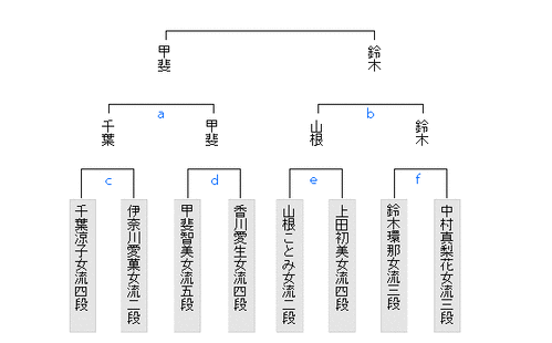 DDE217EF-8FF9-4A2C-A561-C188AFB75C28