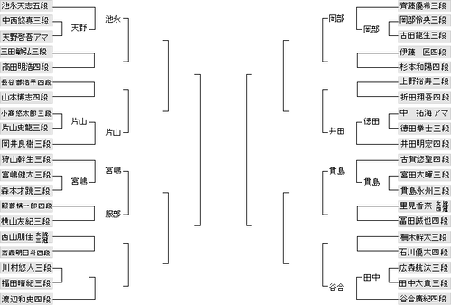 6E328B33-7C29-4C82-A6A1-C6EB86B001FF