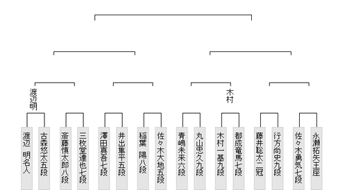 ED4B468F-9DC8-4C21-8ACA-878CF6709C65