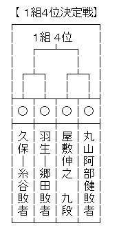 r1-2