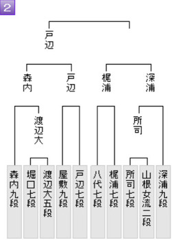 98618C91-D673-4645-9763-1224C6E2F622