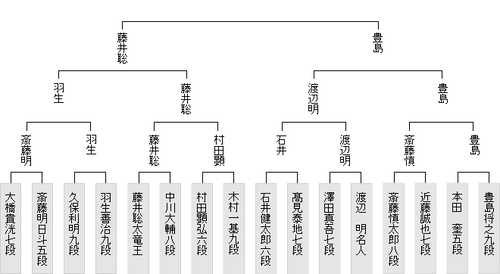 EEABBC4C-043E-4A26-877E-2E289B94A3D4