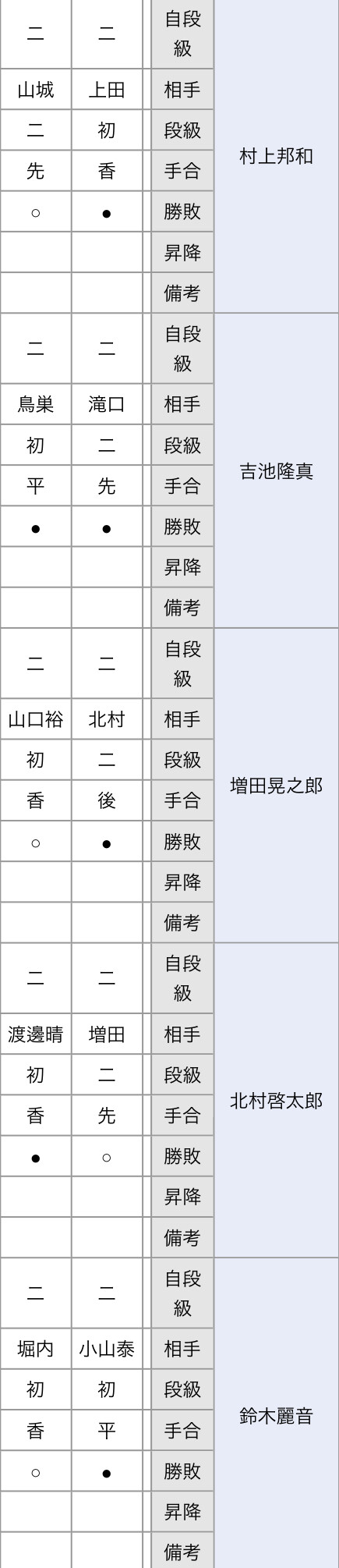 59939CEF-5FB6-4E6B-87E1-BBDF79B1612F