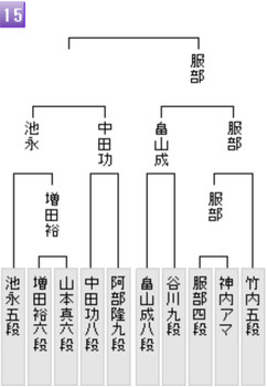 96EBCB85-1765-428F-B169-AFB8185C202D