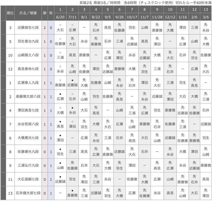 84270D50-2246-4F9B-8B8D-51941E484640