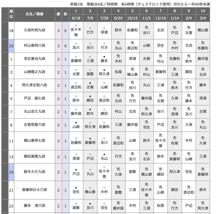スクリーンショット 2025-08-20 22.39.53