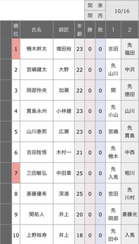 55A305DC-77AF-452E-8ED1-5AC2BF88D07A