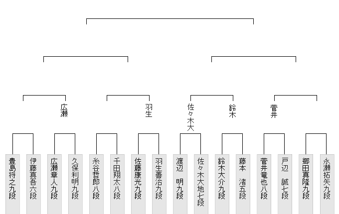 0229F170-7871-49DB-AFFF-E71F3B471D8B