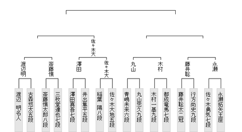 E710BD83-1D90-4FA5-823E-BAF4D4603507
