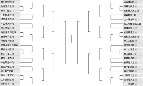 3F79DFD8-5016-4871-B50A-F3080E61023F