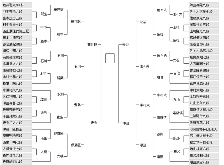 スクリーンショット 2026-02-22 11.55.32