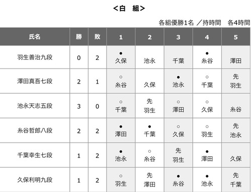 36A75F8D-C8CF-4B1E-B795-FACC6981734D