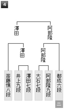 DCDF8E6F-18D6-46B0-BE6C-06B1D070C3B5