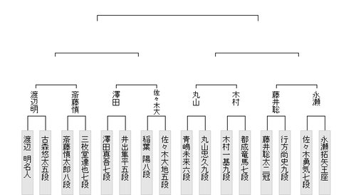 7611BD92-21DB-4AF3-B72A-E9344F59893E