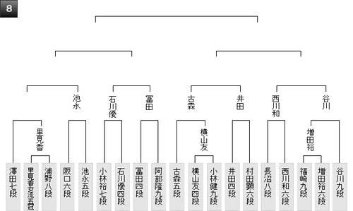 5FAE5147-13F1-4DB9-8003-6715FCE6E872