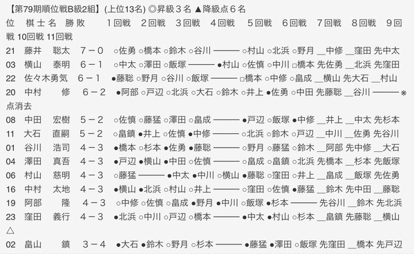 EF279E99-42A0-47F4-BD8E-F76223654495
