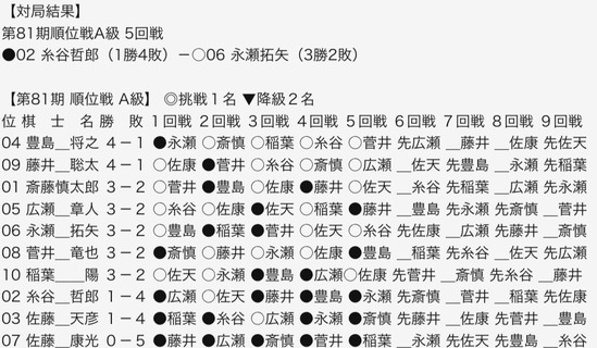 07F12F3F-0199-4D6B-8EF0-93D117628ABE