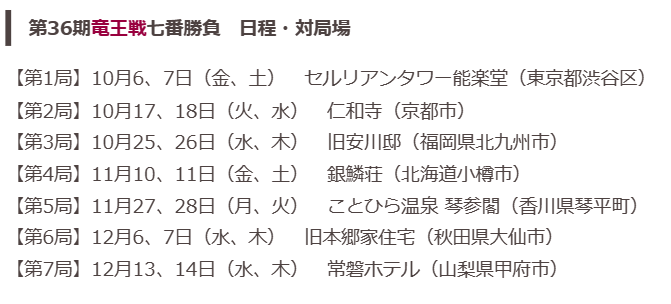 キャプチャ
