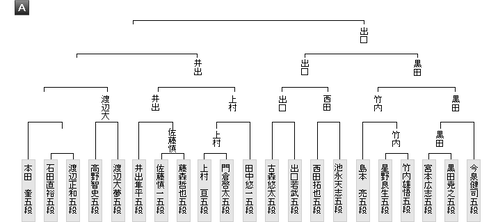 4A1B385B-84D2-40C2-9B8B-8F4C323B2989