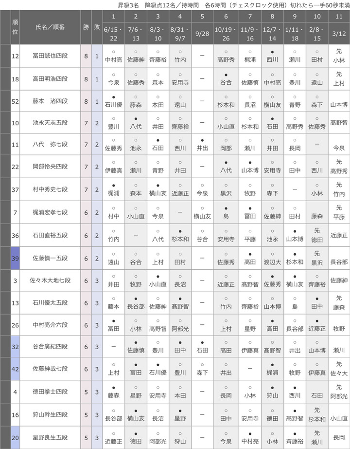 62D37EE1-6F37-4614-8E40-D62CBAFA6469
