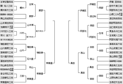 2B1DB170-7042-4D3C-89A7-A8566F9F4AC2