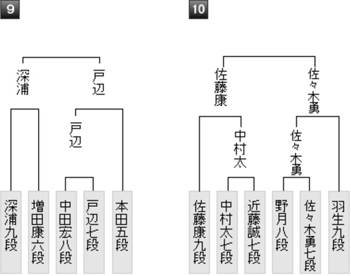 E5E252D4-30B3-4520-967B-982E20F6BD3A
