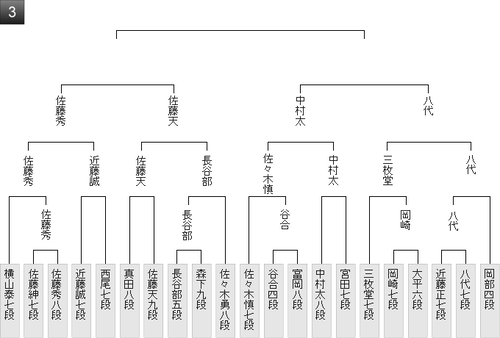 BDC65E92-229F-427A-8F32-A69738C3EC5C