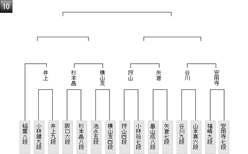 F2A47A3A-CA27-4C76-8858-B7F7C93E28E0