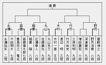 NHK