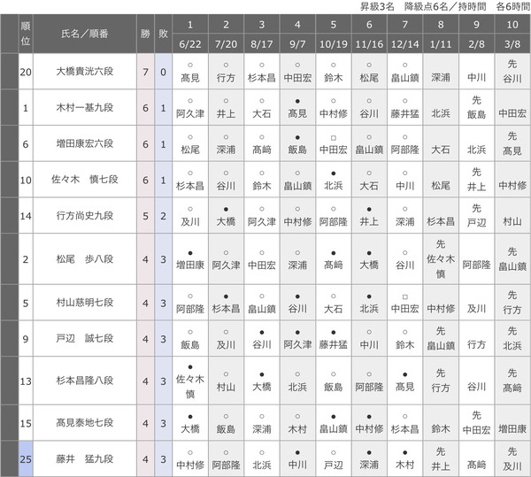 2C0AC6CB-4993-4B22-AABC-2E2FE4A44F2F