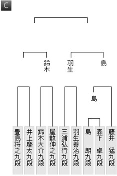 145AA375-C1CC-4964-B5EE-1EF214BB8555